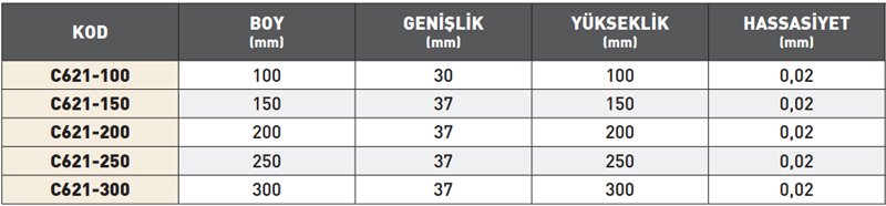 PLD Hassas Kare Su Terazisi Özellikleri