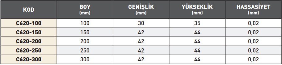 PLD Hassas Su Terazisi Özellikleri