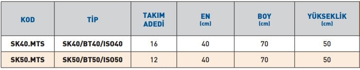 Temak Masaüstü Takım Sehpası Özellikleri