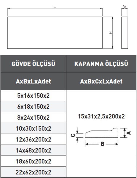 Vertex 9 Çift Paralel Set VP-200 Özellikleri